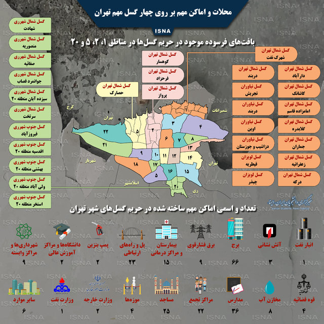 کدام اماکن و محلات تهران بر روی گسل&zwnj;ها قرار دارند؟+ اینفوگرافیک