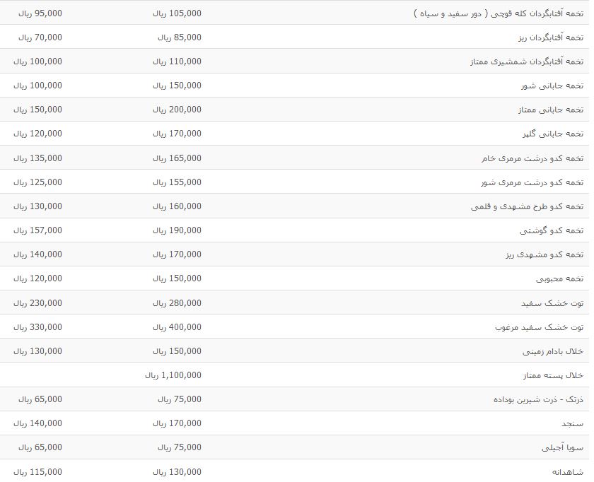 نرخ مصوب انواع آجیل و خشکبار در بازار + جدول