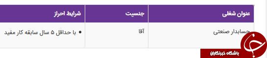 استخدام حسابدار صنعتی در شرکت تولیدی صنعتی