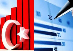 تأملی بر رویکرد ترکیه برای رسیدن به توسعه اقتصادی و صنعتی