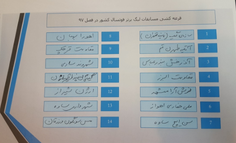 قرعه کشی نوزدهمین دوره لیگ برتر فوتسال انجام شد