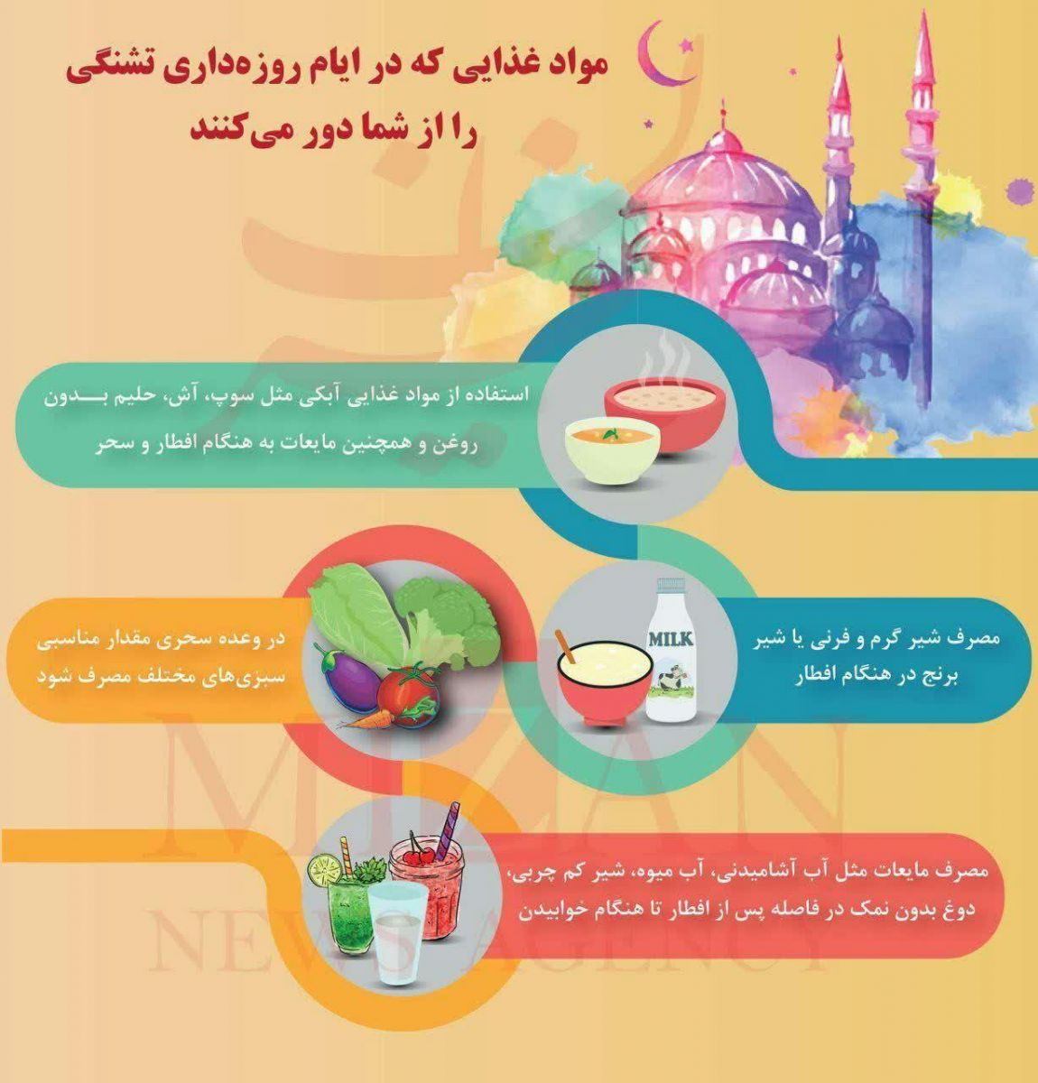خوراکی&zwnj;های ضد تشنگی برای روزه&zwnj;داران+ اینفوگرافیک