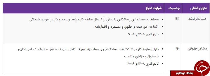 استخدام حسابدار ارشد در استان قم