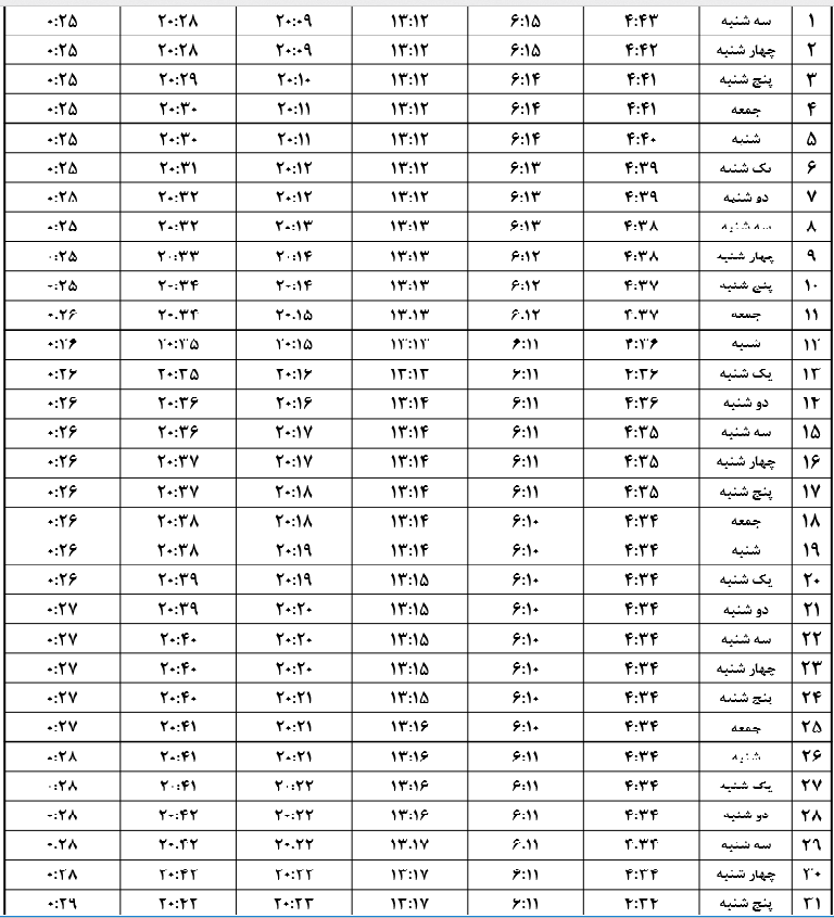 اوقات شرعی خردادماه سال 1397 به افق اهواز