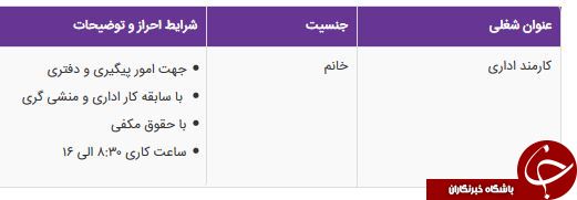 استخدام کارمند اداری در یک موسسه حقوقی در تهران