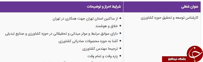 استخدام کارشناس توسعه و تحقیق حوزه کشاورزی در تهران