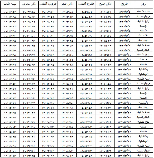 اوقات شرعی خرداد ماه ۱۳۹۷ استان قم