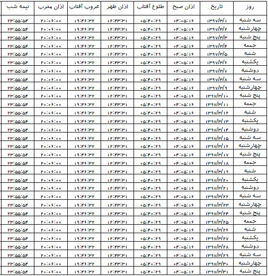 اوقات شرعی خرداد ۱۳۹۷ استان کرمان