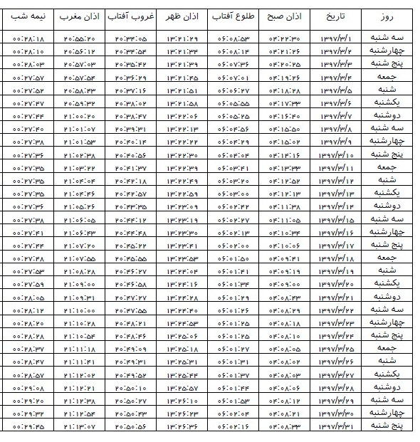 اوقات شرعی تبریز در خرداد ماه ۱۳۹۷