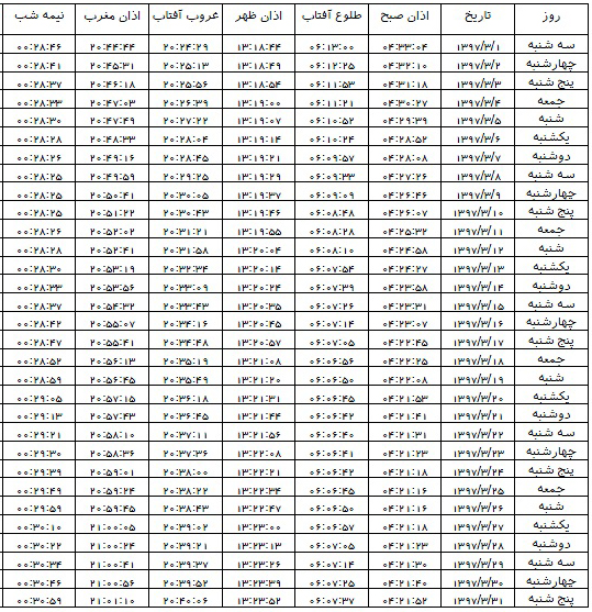 اوقات شرعی خرداد ۱۳۹۷ استان کردستان