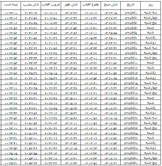 اوقات شرعی خرداد ۱۳۹۷ استان همدان