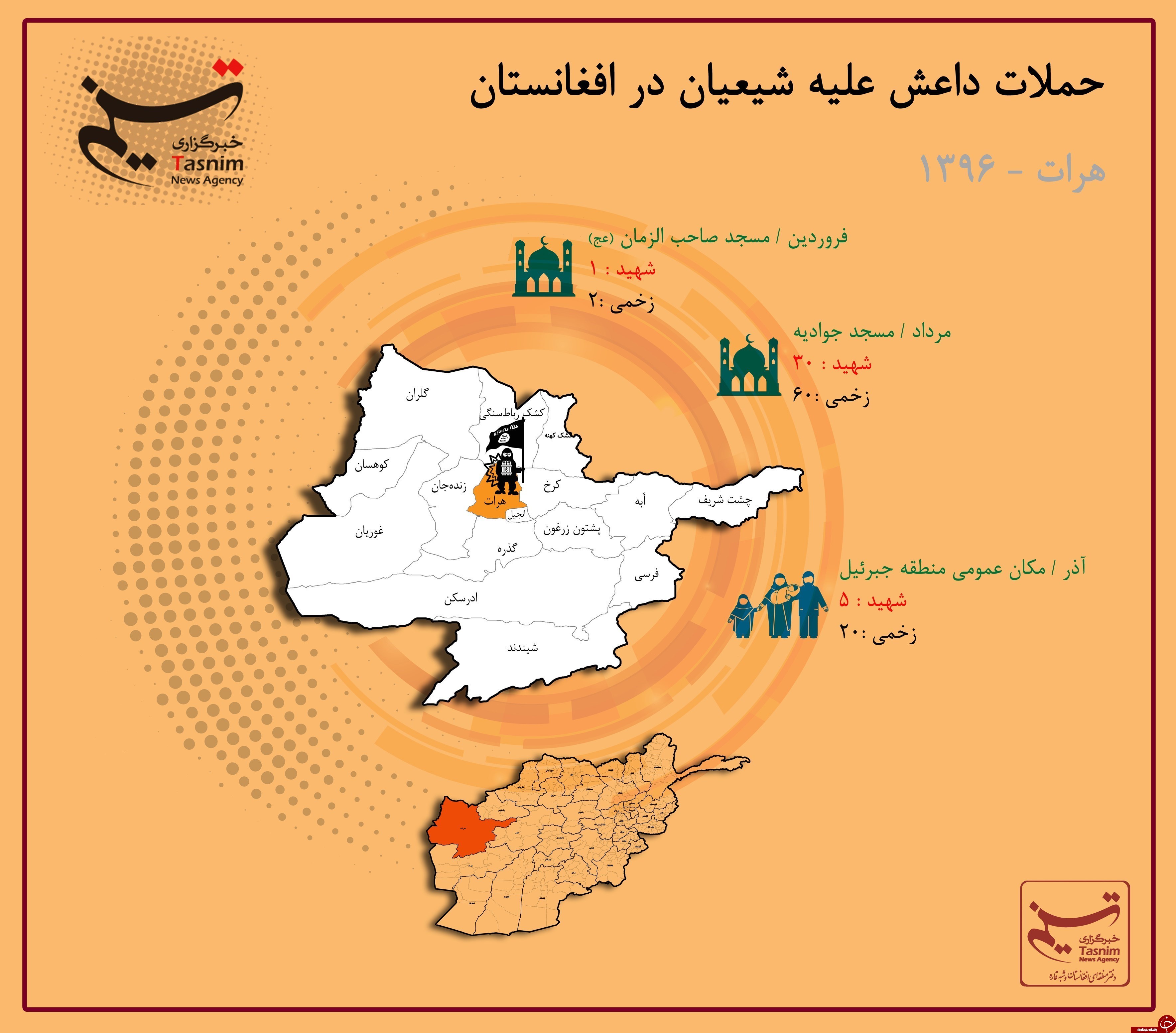 نگاهی به حملات تروریستی داعش علیه شیعیان افغانستان در سال ۹۶+ نقشه و نمودار