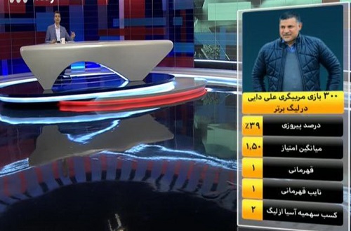 برنامه نود؛ گزارش لحظه به لحظه +فیلم