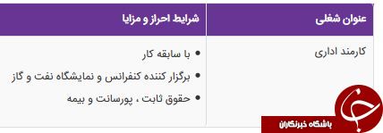 استخدام کارمند اداری در یک شرکت در تهران
