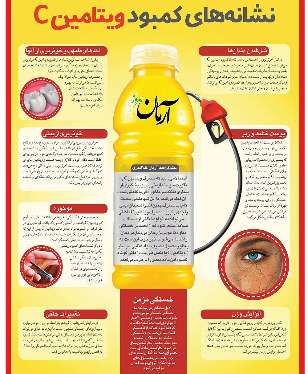 علامت های کمبود ویتامین ث را بشناسید+ اینفوگرافیک