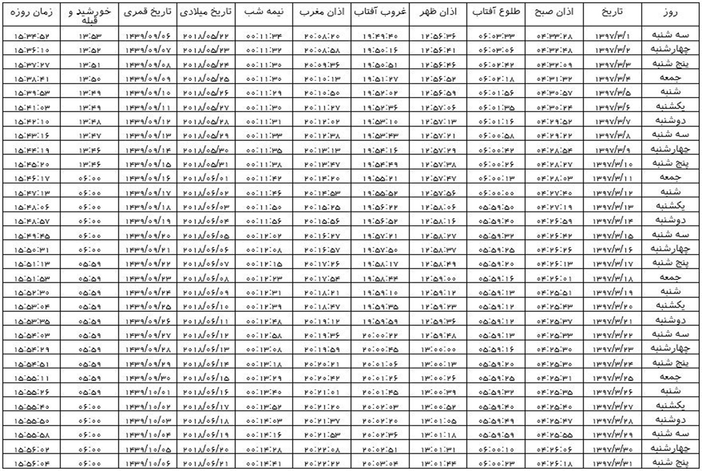 اوقات شرعی شیراز در خرداد ماه سال ۱۳۹۷