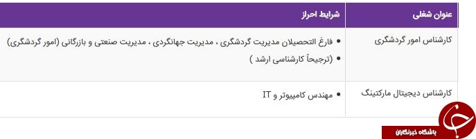 استخدام کارشناس امور گردشگری،کارشناس دیجیتال مارکتینگ/تهران