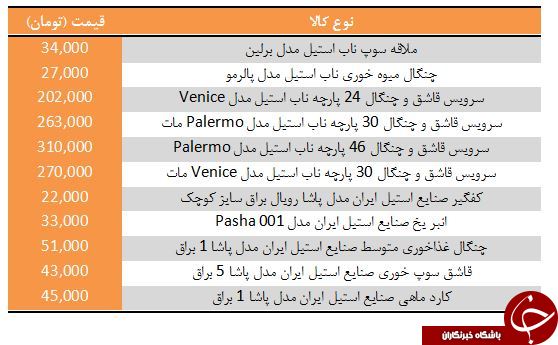 قیمت انواع سرویس کارد،قاشق و چنگال + جدول