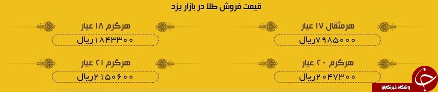 قیمت طلا دوشنبه ۳۱ اردیبهشت ماه در بازار یزد