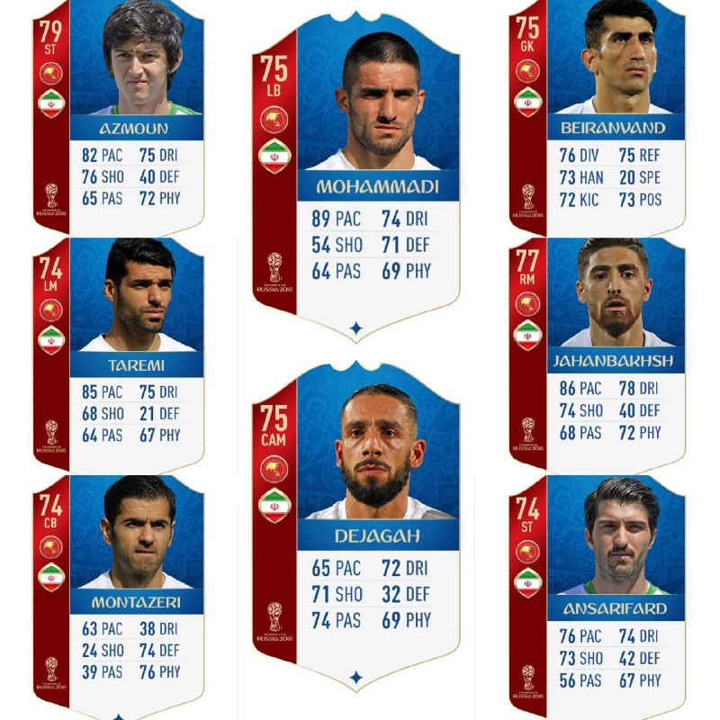 2 ایرانی در بین بهترین های آسیا در بازی fifa 18