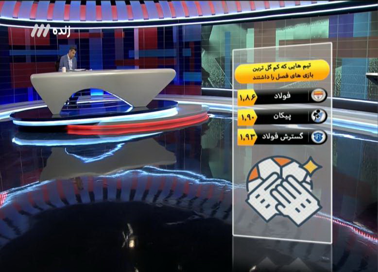 برنامه نود؛ گزارش لحظه به لحظه +فیلم