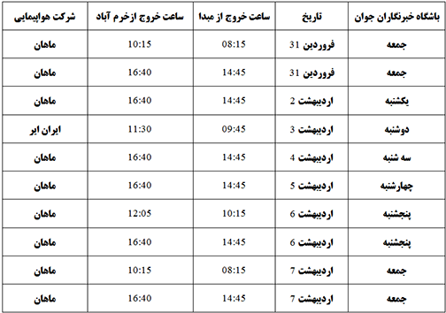 برنامه پرواز&zwnj;های فرودگاه خرم&zwnj;آباد تا ۷ اردیبهشت ماه ۱۳۹۷