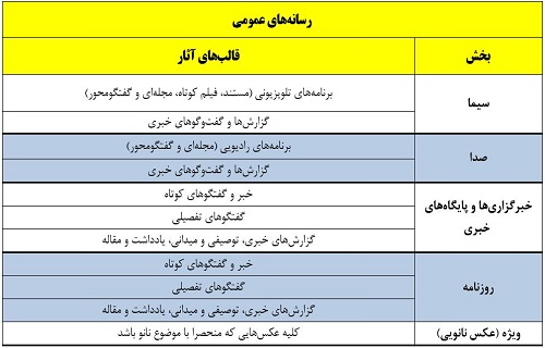 (دریافتی) فراخوان جشنواره نانو رسانه اعلام شد