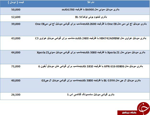 مظنه خرید انواع باتری موبایل در بازار