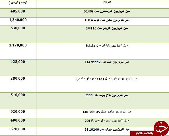 لیست قیمت انواع میز تلویزیون