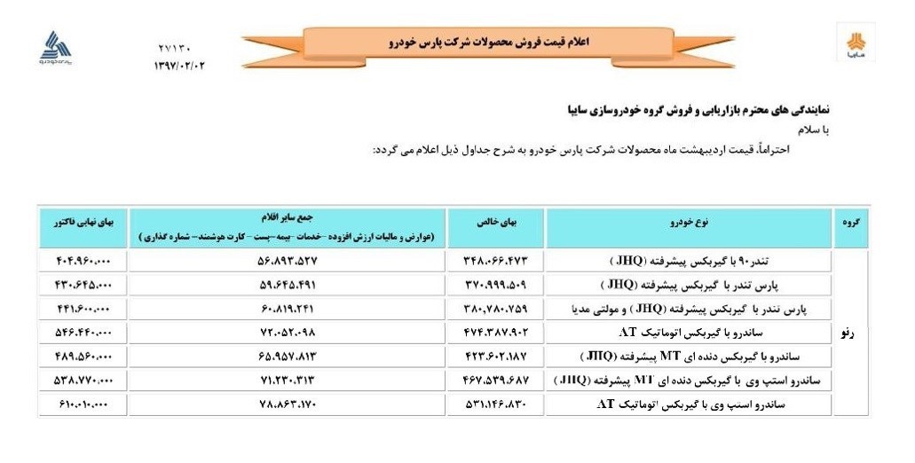 لیست قیمت&lrm;های جدید سایپا/&laquo;ساندرو استپ&zwnj;وی&raquo; ۵ میلیون تومان گران شد+بخشنامه