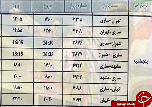 پرواز&zwnj;های پنج شنبه ۶ اردیبهشت از فرودگاه&zwnj;های مازندران