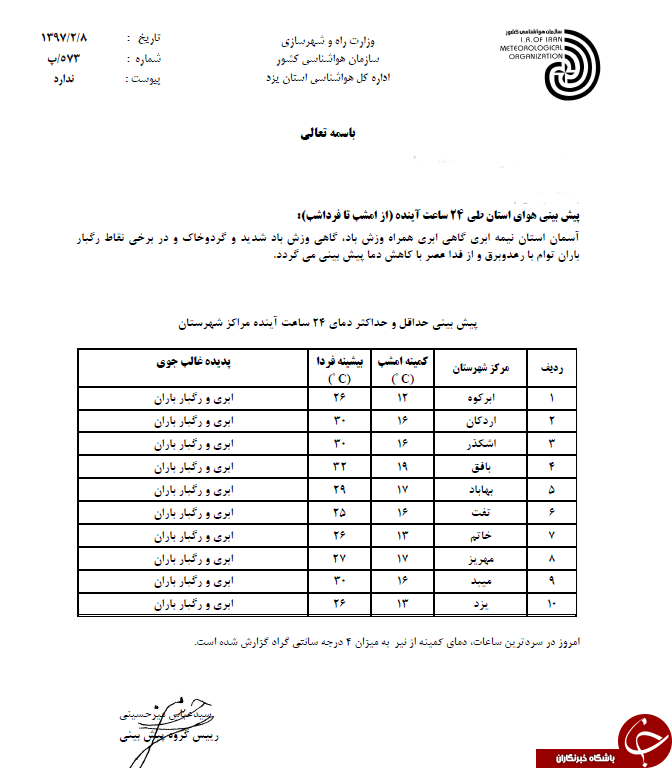 آسمان یزد بارانی است