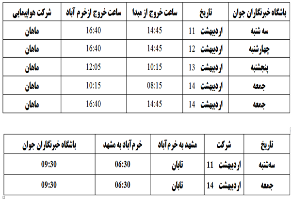برنامه پرواز&zwnj;های فرودگاه خرم&zwnj;آباد از ۱۱ تا ۱۴ اردیبهشت ماه ۱۳۹۷