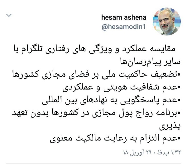 انتقاد تند مشاور رئیس جمهور از تلگرام + عکس