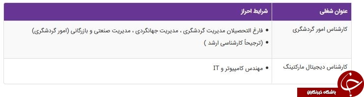 استخدام کارشناس امور گردشگری در تهران