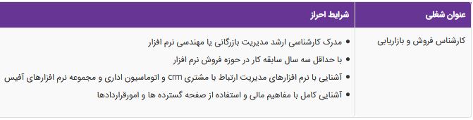 استخدام کارشناس فروش در شرکت مهندسی نرم افزار