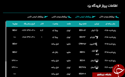 پرواز&zwnj;های پنج شنبه ۱۰ خردادماه از فرودگاه&zwnj;یزد