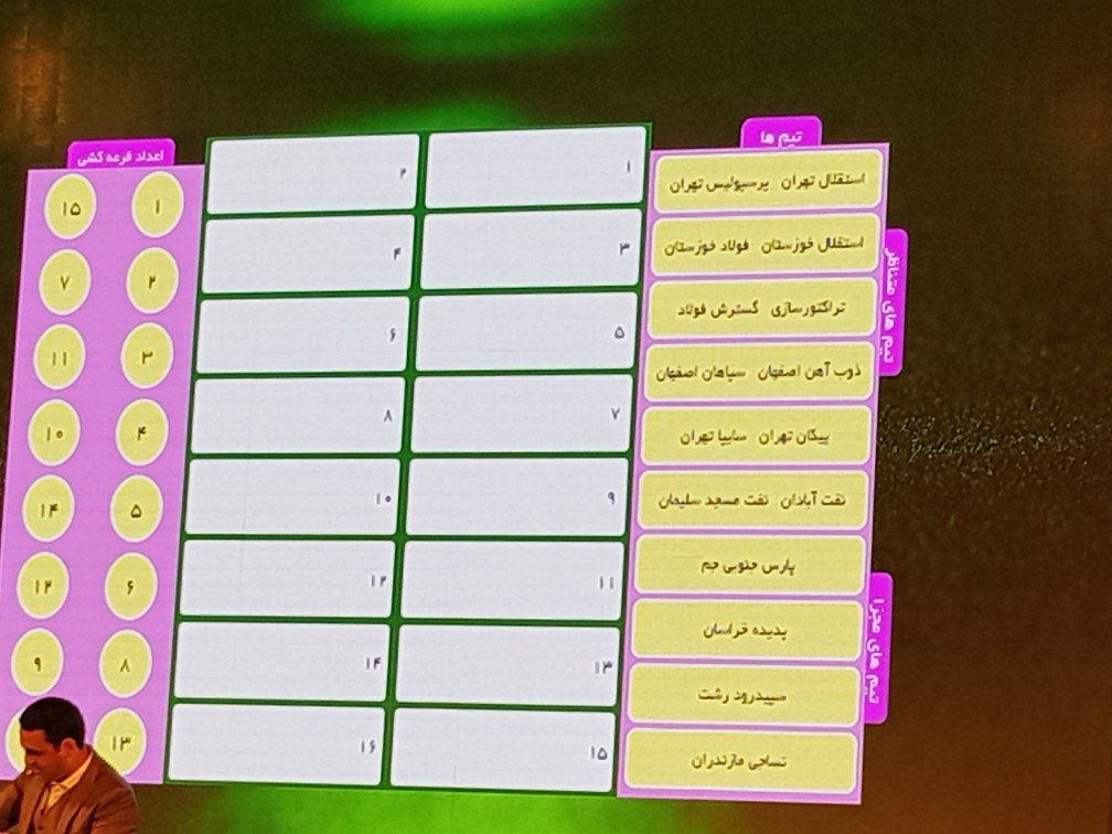 مراسم قرعه کشی هجدهمین دوره لیگ برتر فوتبال