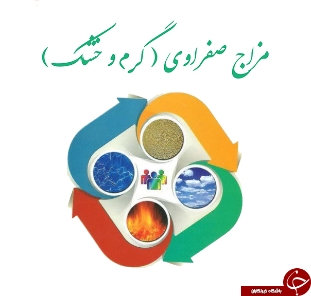 رژیم غذایی مزاج گرم و خشک در روزهای گرم