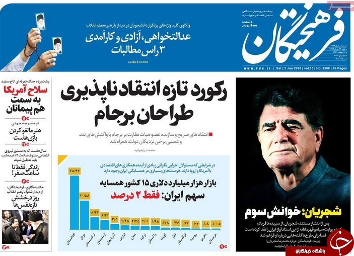 معوقات بانکی در جیب افراد خاص/ حمله تجاری ترامپ به اروپا/ چالش FATF