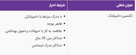 استخدام تکنسین دامپزشک در کلینیک حیوانات خانگی