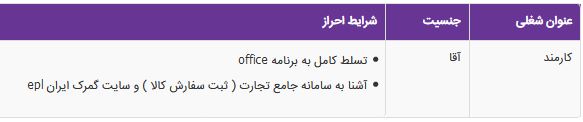 استخدام کارمند آقا در یک شرکت تجاری