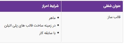 استخدام قالب ساز دریک شرکت تولیدی