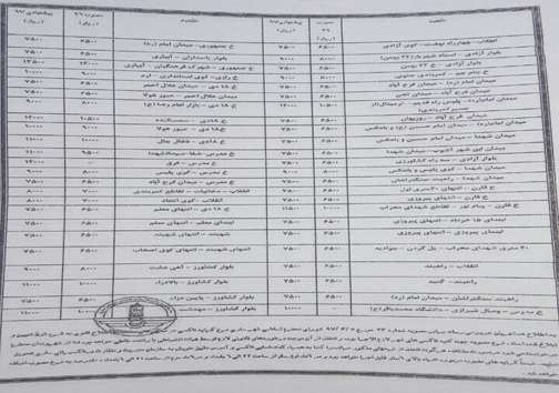 افزایش نرخ تاکسی&zwnj; ها در مرکز استان + تصویر