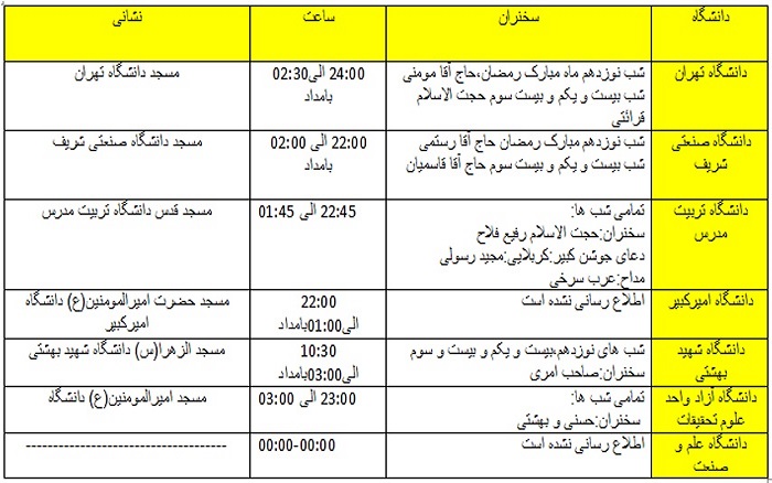 اعلام برنامه شب&zwnj;های قدر در دانشگاه&zwnj;ها تهران+ جدول