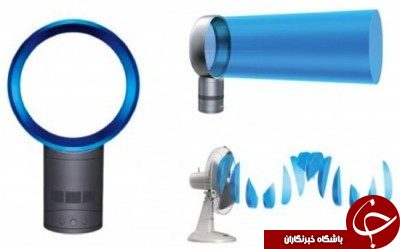 نحوه کار پنکه&zwnj; های بدون پره