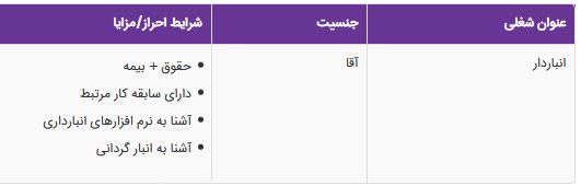 استخدام انباردار در یک شرکت تجهیزات پزشکی