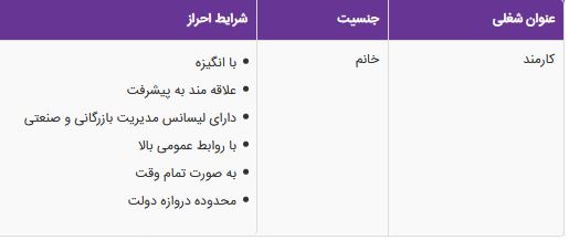 استخدام کارمند در یک شرکت تولیدی بازرگانی