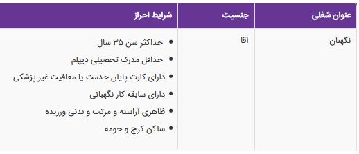 استخدام نگهبان در یک شرکت