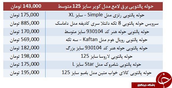 قیمت انواع حوله پالتویی در بازار + جدول